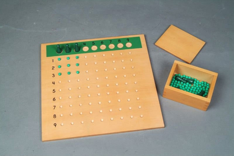 Tablero Division Montessori