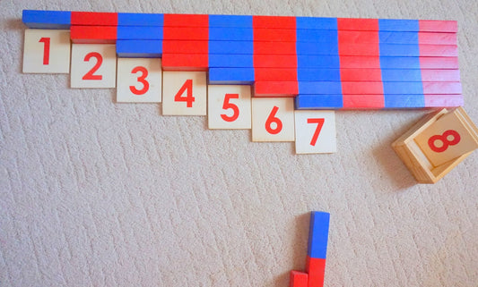 Tabla Sumas Montessori Barra Numerica