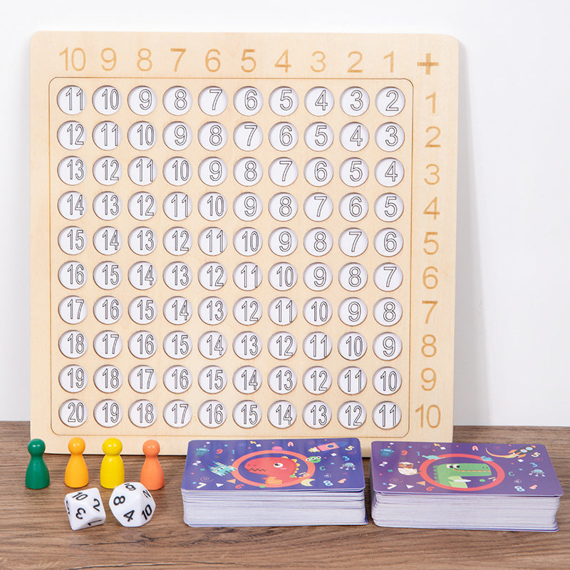 Tablero Multiplicación Montessori