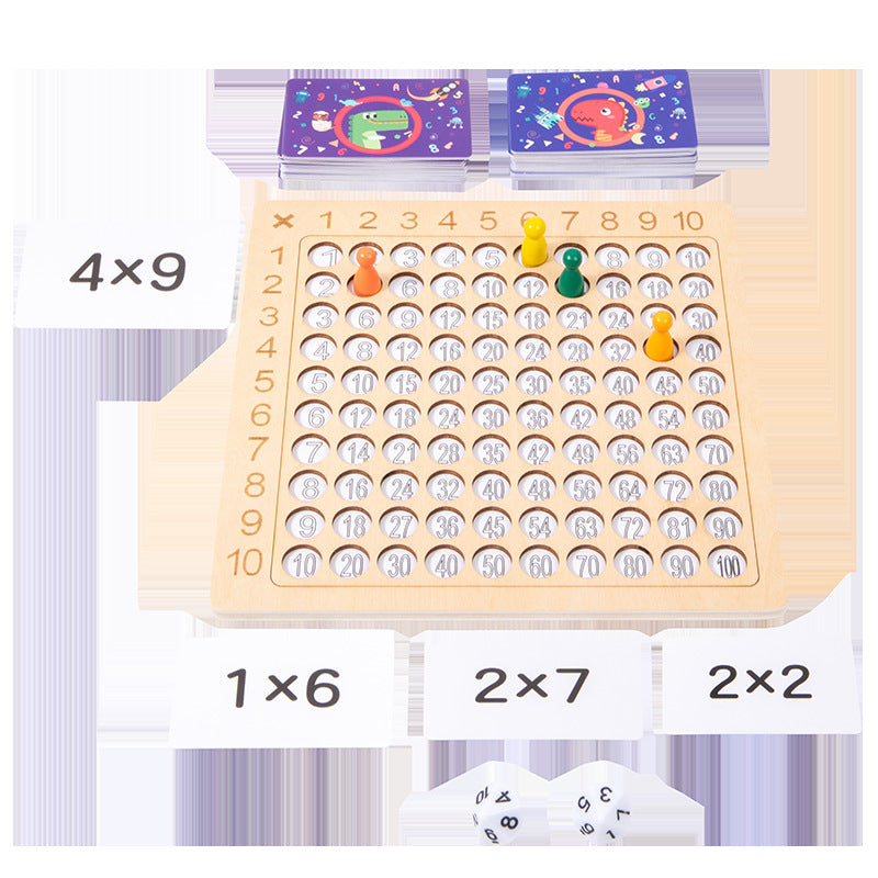 Tablero Multiplicación Montessori