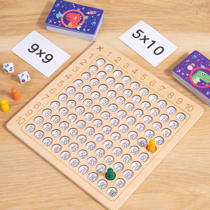 Tablero Multiplicación Montessori