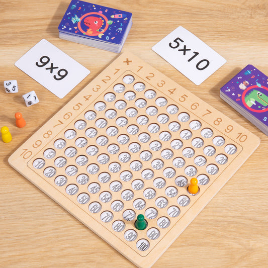 Tablero Multiplicación Montessori