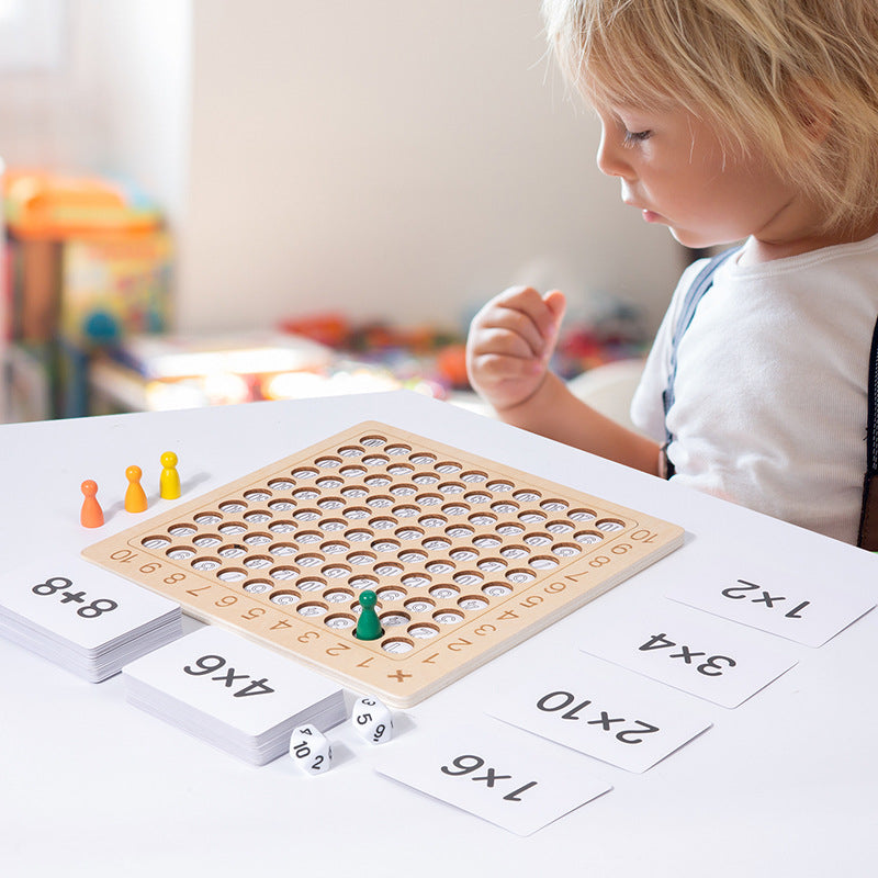 Tablero Multiplicación Montessori