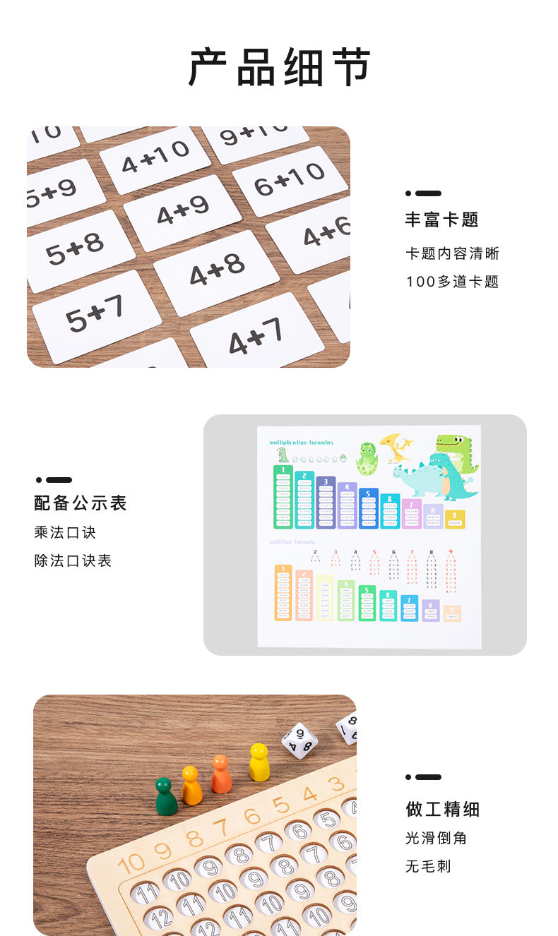 Tablero Multiplicación Montessori