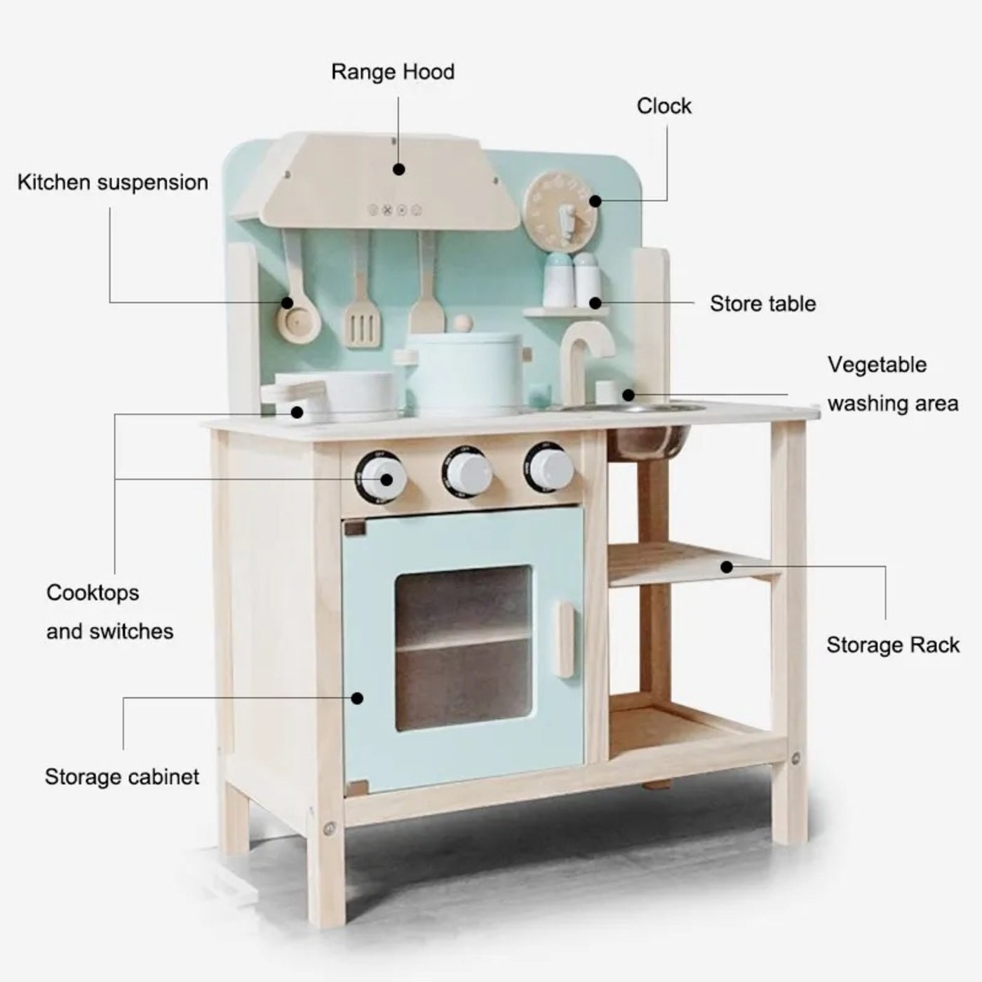 Cocina de madera didáctica infantil